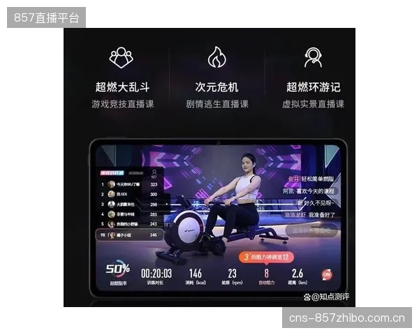 永磁驱动划船机已并入华为运动健康平台，旨在打通不同品牌设备间的运动数据壁垒